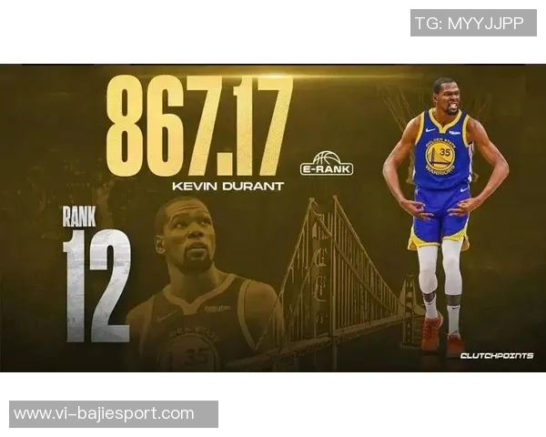 KD回顾离开勇士后的夺冠经历讲述在不同球队的疯狂故事