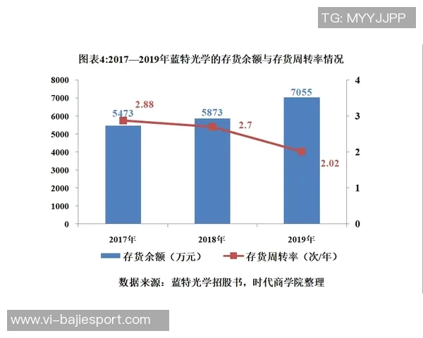 特巴斯强调西甲转播收入增长显著其他赛事面临下滑困境